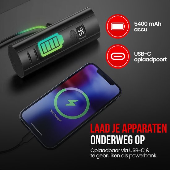 Strex Fietsverlichting Set LED 1600 lumen - Fietslamp Voorlicht & Achterlicht - Fietslampje - Fietsverlichting USB Oplaadbaar