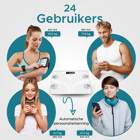 e.volve Weegschaal Personenweegschaal Digitaal - Wit - Slimme Weegschaal met Lichaamsanalyse - Precisie Weegschaal - Incl. App - Weegschalen