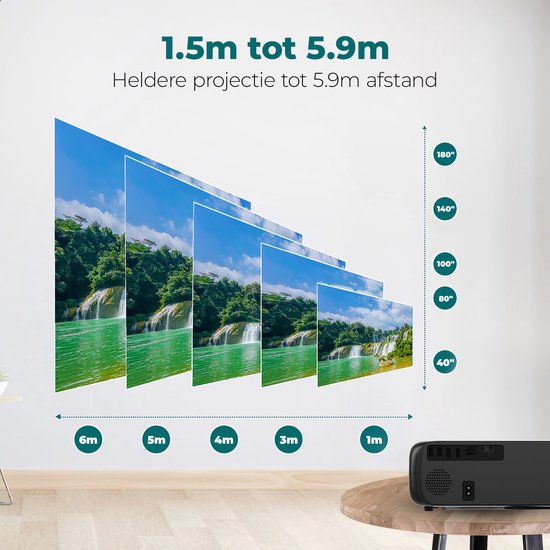 Spoused Beamer - Full-HD - 12.000 Lumen - Streamen Vanaf Je Telefoon Met WiFi - Mini Beamer - Zwart - Android