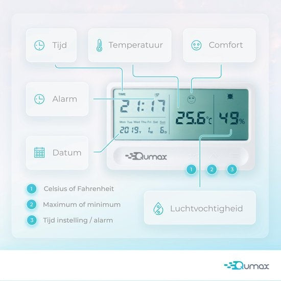 Qumax Digitale Hygrometer - Thermometer voor binnen - Luchtvochtigheidsmeter met halfjaar Accu - Wit