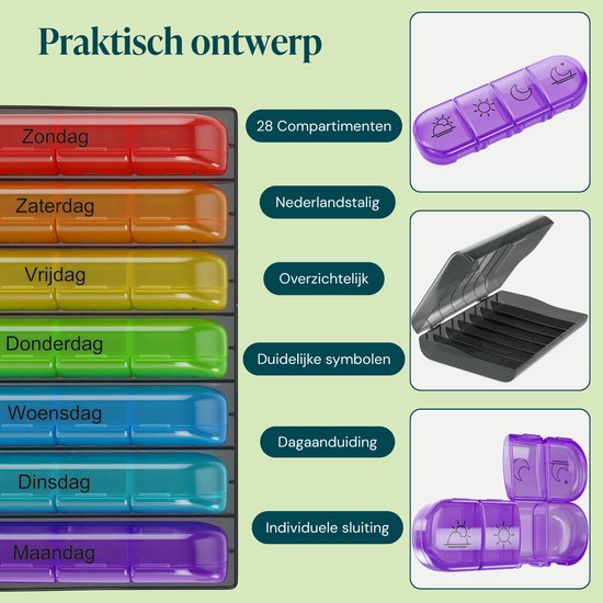 Gandria Pillendoos 7 Dagen - Uitneembaar Pillendoosje - Medicijndoos met 28 Compartimenten - Medicijndoos met Stevige Sluiting - 4 Vakken per Dag - 7 Kleuren