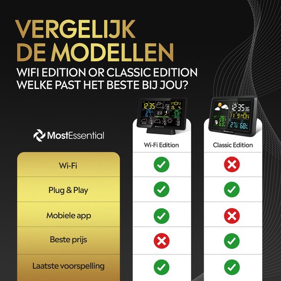 MostEssential Classic Edition Weerstation - Plug & Play Installatie - Draadloos - Weerstation met Buitensensor - Hygrometer - Binnen en Buiten - 100 Meter Bereik - 1 sensor