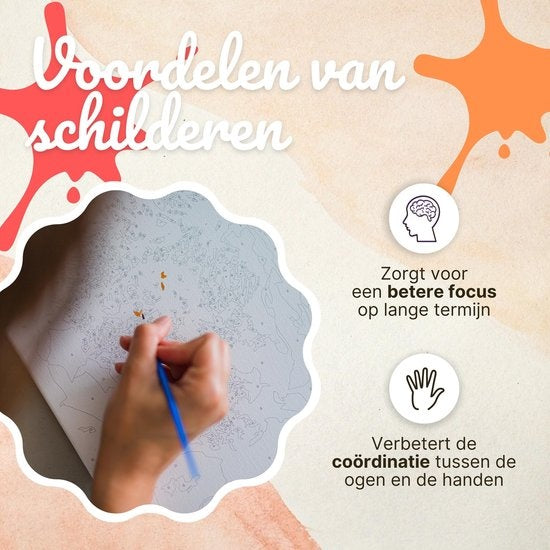 Rubye® Schilderen Op Nummer Volwassenen – Vier Seizoenen – Met Canvas Schildersdoek en Penselen - 40x50cm