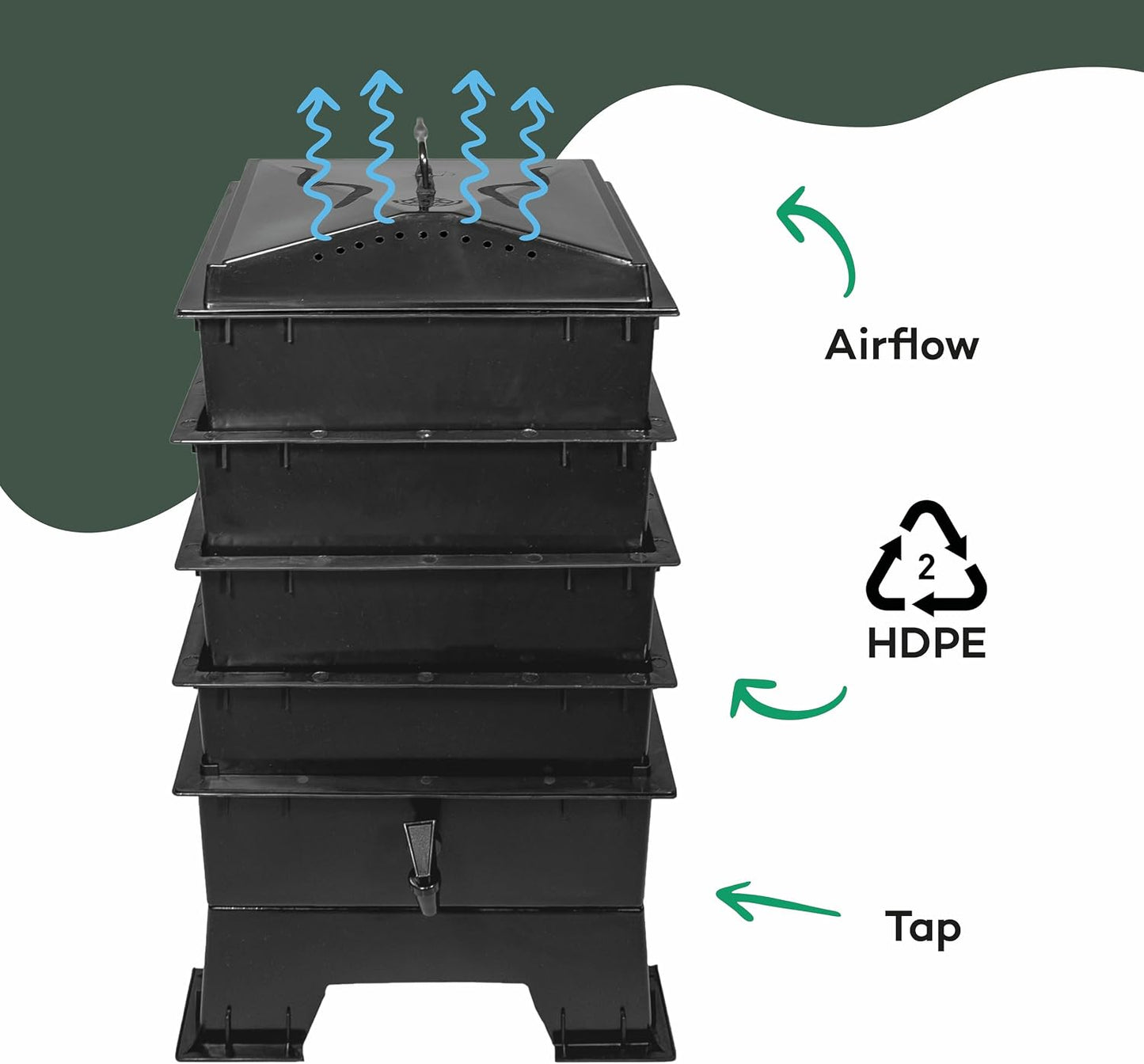 Billiebin Wormcomposter 4 Etages – Startset met Compostwormen, Kokossteen en Substraat – 40 x 40 x 80 cm – Groen