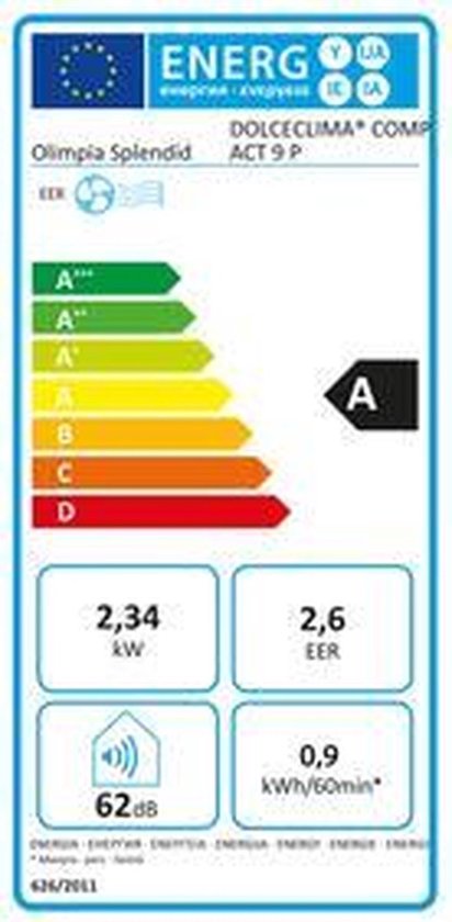 Olimpia Splendid Dolceclima compact 10P - Mobiele Airco