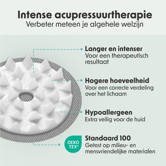 LifeGoods Acupressuur Mat XL - met Kussen - Shakti mat - Spijkermat Incl. 2x Triggerpoint Bal - 128x48x2cm - Grijs/Wit
