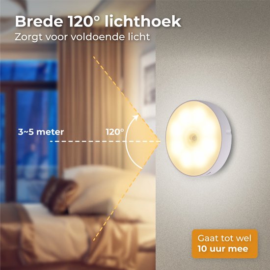 Nuvance - Draadloze Ledlamp - 2 Stuks - Warm Wit Licht - Magnetisch - Dag en Nacht Sensor - Usb Oplaadbaar - Kastverlichting – Wandlamp