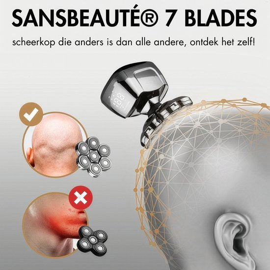 Scheerapparaat Mannen – Trimmer - Tondeuse - Sansbeauté® Skull Sharp PRO - Electric Face & Head Shaver - Hoofd Kaal Scheren – Nat & Droog - Draadloos Opladen - Elektrisch