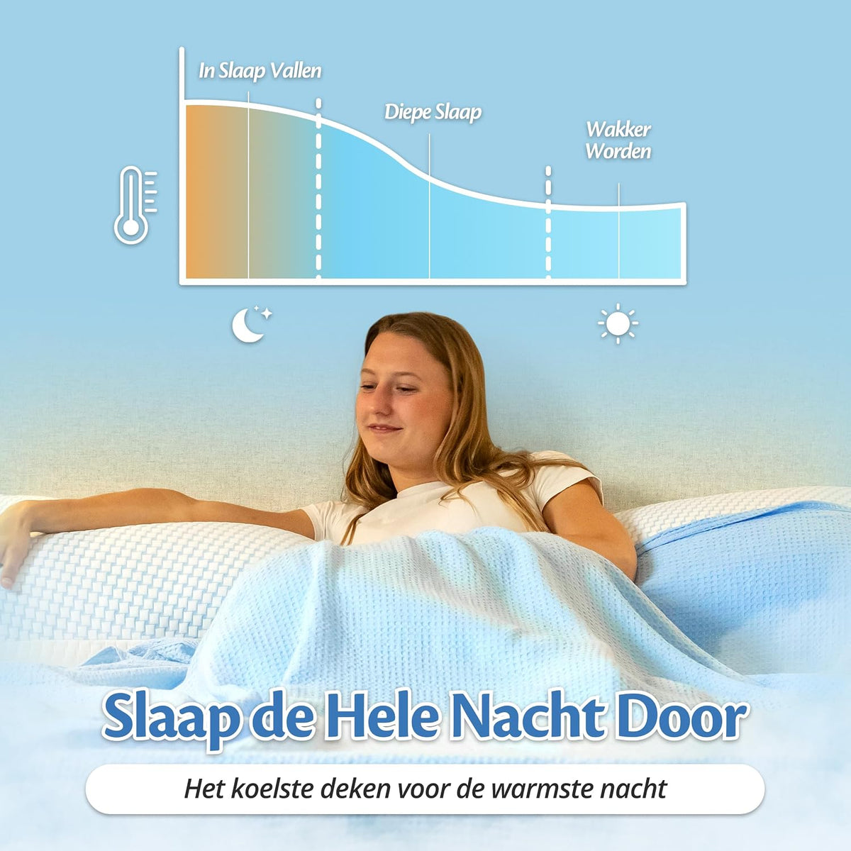 ELLA Koeldeken Tencel – 135x200 cm – Ademende Zomerdeken – OEKO-TEX – Hemelsblauw