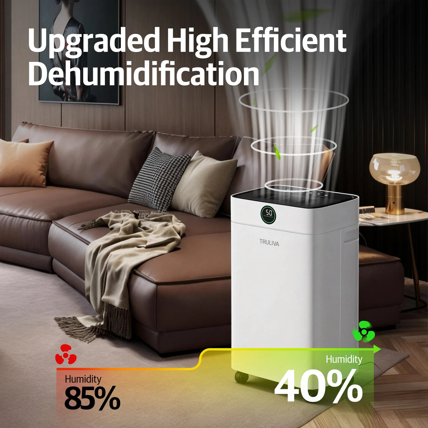 Truliva Luchtontvochtiger 25 L/dag - Wasdroogfunctie - Auto Defrost - R290 - 2,8 L Watertank - 32 x 28 x 52,7 cm