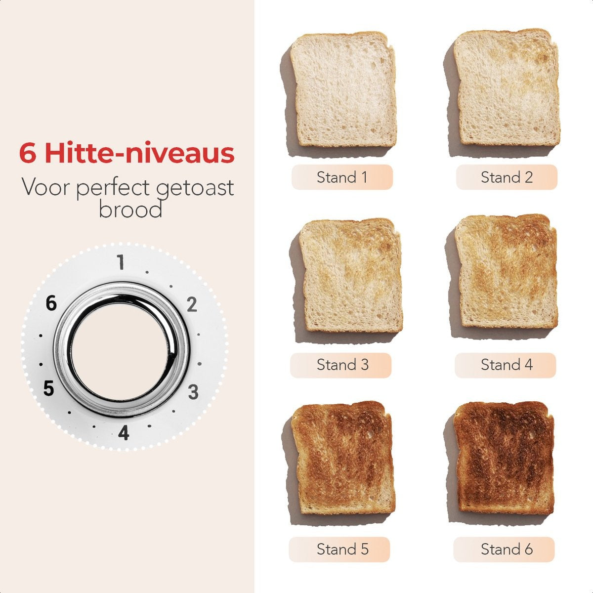 KitchenBrothers Retro Broodrooster - Toaster - 6 Warmteniveaus - 4 Extra Brede Sleuven - 1630W - Beige