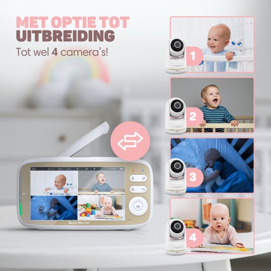Vulpes Goods® Babycare - Babyfoon met Camera - Babymonitor met Camera en VOX - 5 inch FULL HD Scherm - Op afstand bestuurbaar - Baby Camera - Babyfoons met Geluidsdetectie - Nightvision - PRO Versie - Wit
