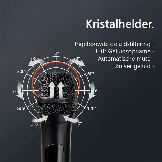 Tech Essentials Draadloze Microfoon - USB-C Ontvanger - Karaoke - ASMR - Studio - Geschikt Voor Partybox - 3.5-6.3mm Jack