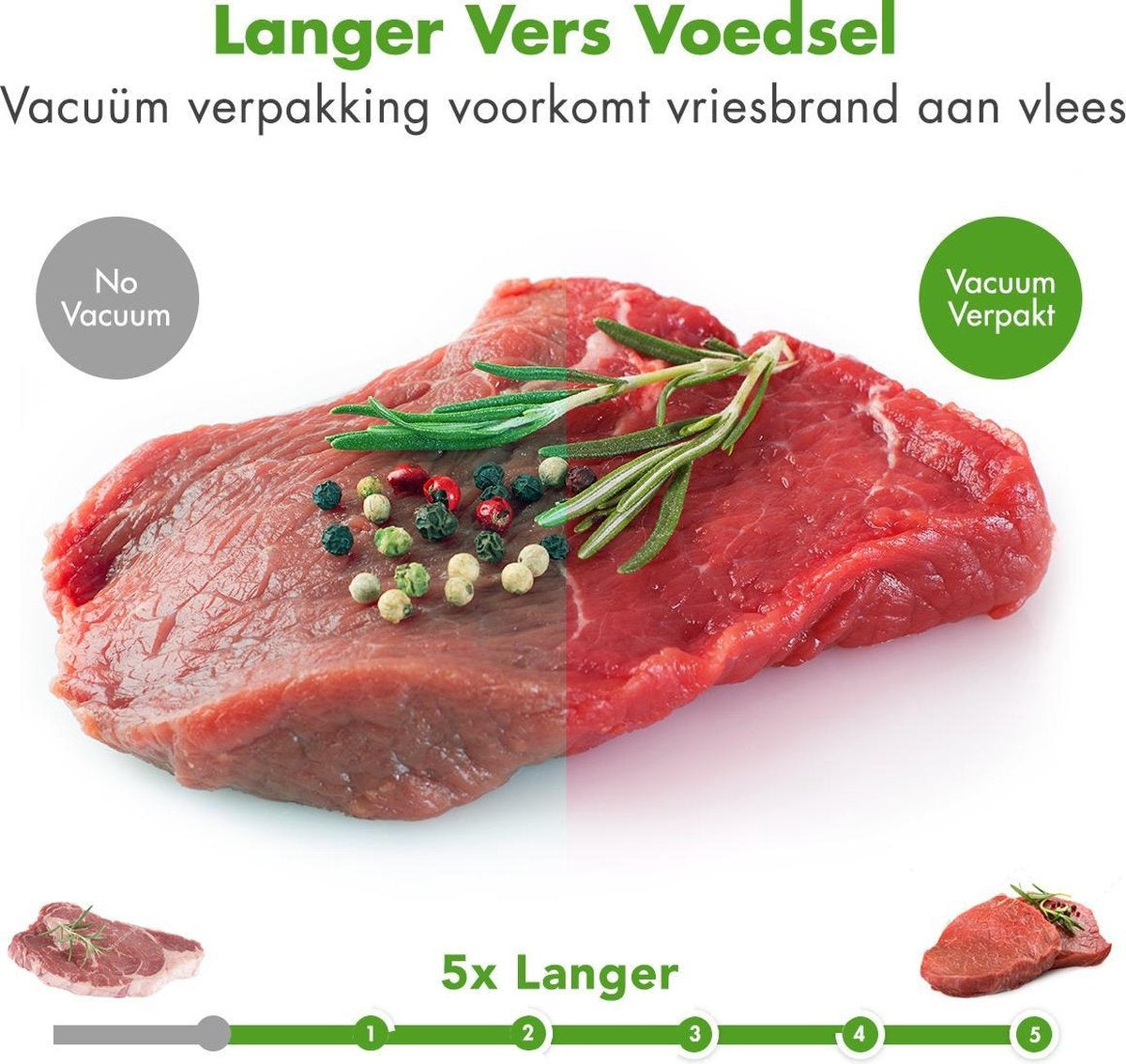 KitchenBrothers Vacumeermachine - Vacuüm Sealer - 4 Standen - Incl. Folierol, Vacumeerzakken en Vacuumslang