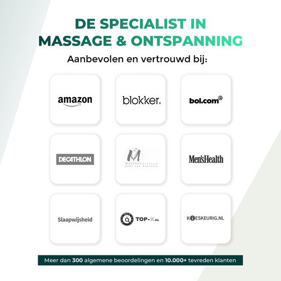 Massagerr® Mini Massage Gun PRO - Relax en Ontspanning Massage Apparaat – Massagegun Zwart – Massageapparaten – Ontspannen - Professioneel Massageapparaat - Massage Pistool