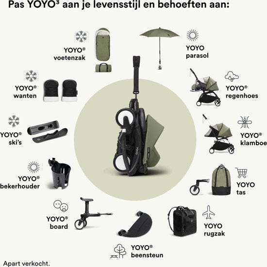 Stokke YOYO 0+ Newborn Pack, Olive - Inclusief matras, uitschuifbare luifel en vijfpuntsgordel - Vereist YOYO-frame (apart verkrijgbaar)