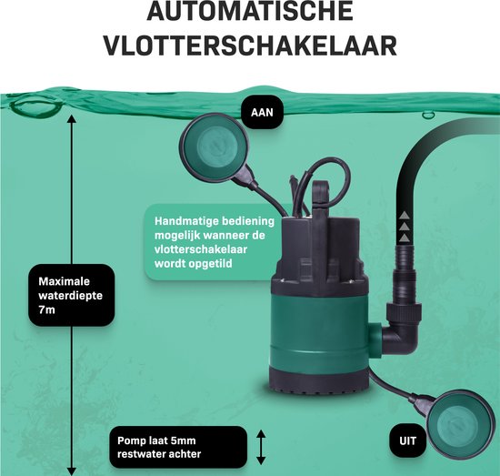 VONROC Dompelpomp/Waterpomp 300W – 6500l/h – Voor schoon en licht vervuild water – Met vlotter