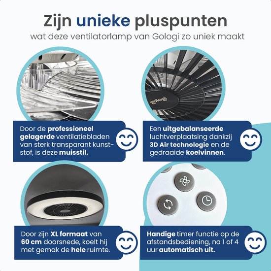 Gologi Plafondventilator met Verlichting - Ø60 cm - LED RGBW - 6 Standen - Plafondlamp Slaapkamer - Met Afstandbediening en App - Zwart