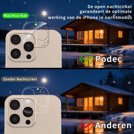 Podec Screenprotector en Camera Lens Protector geschikt voor iPhone 16 Pro Max - Gehard Beschermglas - Transparant en Krasbestendig - Tempered Glass Screen Cover - 3 + 3 Stuks