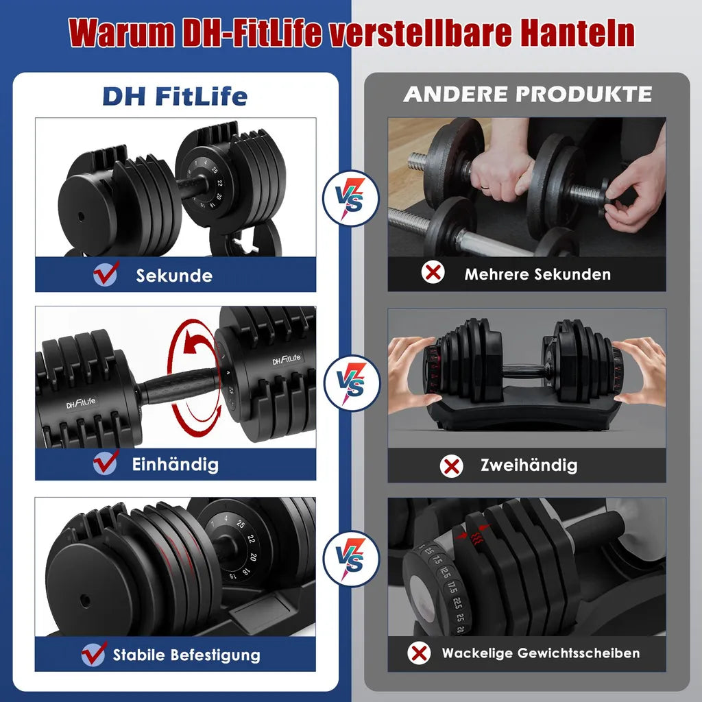 DH FitLife Verstelbare Halter 10-in-1 - 4-25 kg - Zwart - Gietijzer - Compact ontwerp