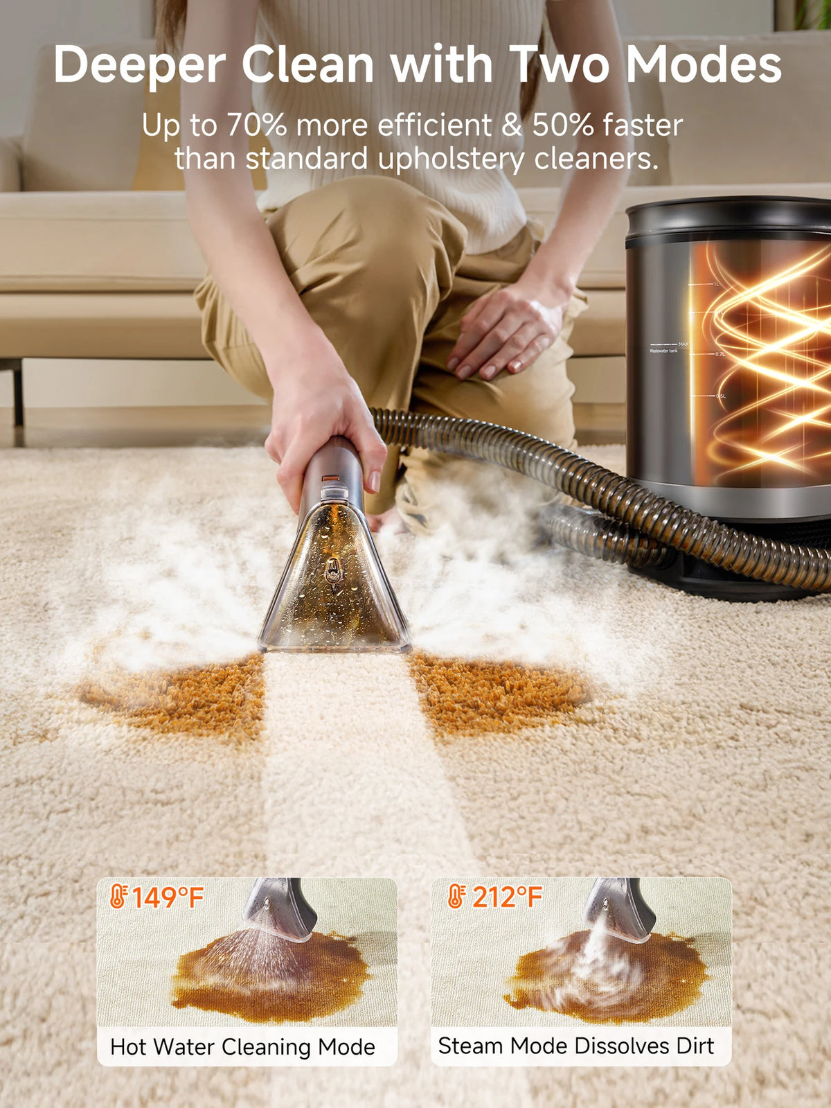UWANT B400 Multi Spotreiniger - Grijs - 600W, 18000Pa, Stoomfunctie - Voor Bed/Bank/Tapijt/Auto