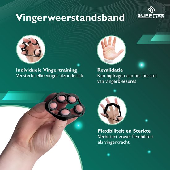Supplife Handtrainer Set 5-delig – Verstelbare Handknijper met Teller – Grip Trainer & Gripbal - Vingertrainer – Anti RSI