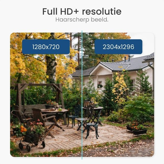 Gologi outdoor camera - Buiten camera met nachtzicht - Beveiligingscamera - IP camera - Security camera - 4x Digitale zoom - 3MP - Met wifi en app