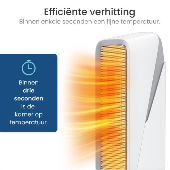 Gologi ventilatorkachel met thermostaat - Kachel elektrisch - Verwarming - Heater - Werkt met app en touch bediening - 1500W