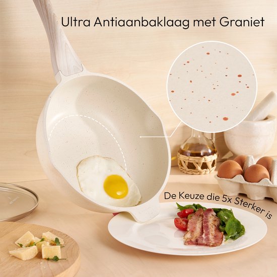 Just Perfecto 12 Delige Pannenset Inductie - Beige Pannenset Met Deksel Voor Gas en Inductie - PFAS vrij - Koudgrepen