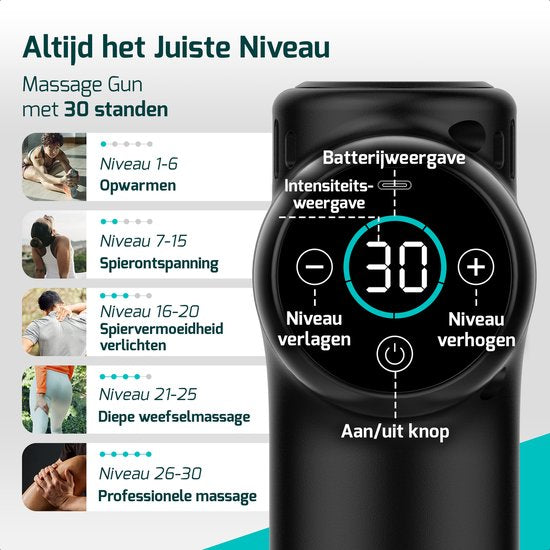 FITAGE Massage Gun Mini - Professioneel Massage Apparaat - Massageapparaat Massagegun - Massage Pistool - Zwart