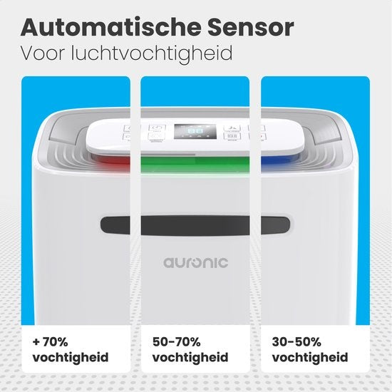Auronic Luchtontvochtiger - Compact Plus Series - voor ruimtes tot 40 m² -  420 W - 20L - Wit
