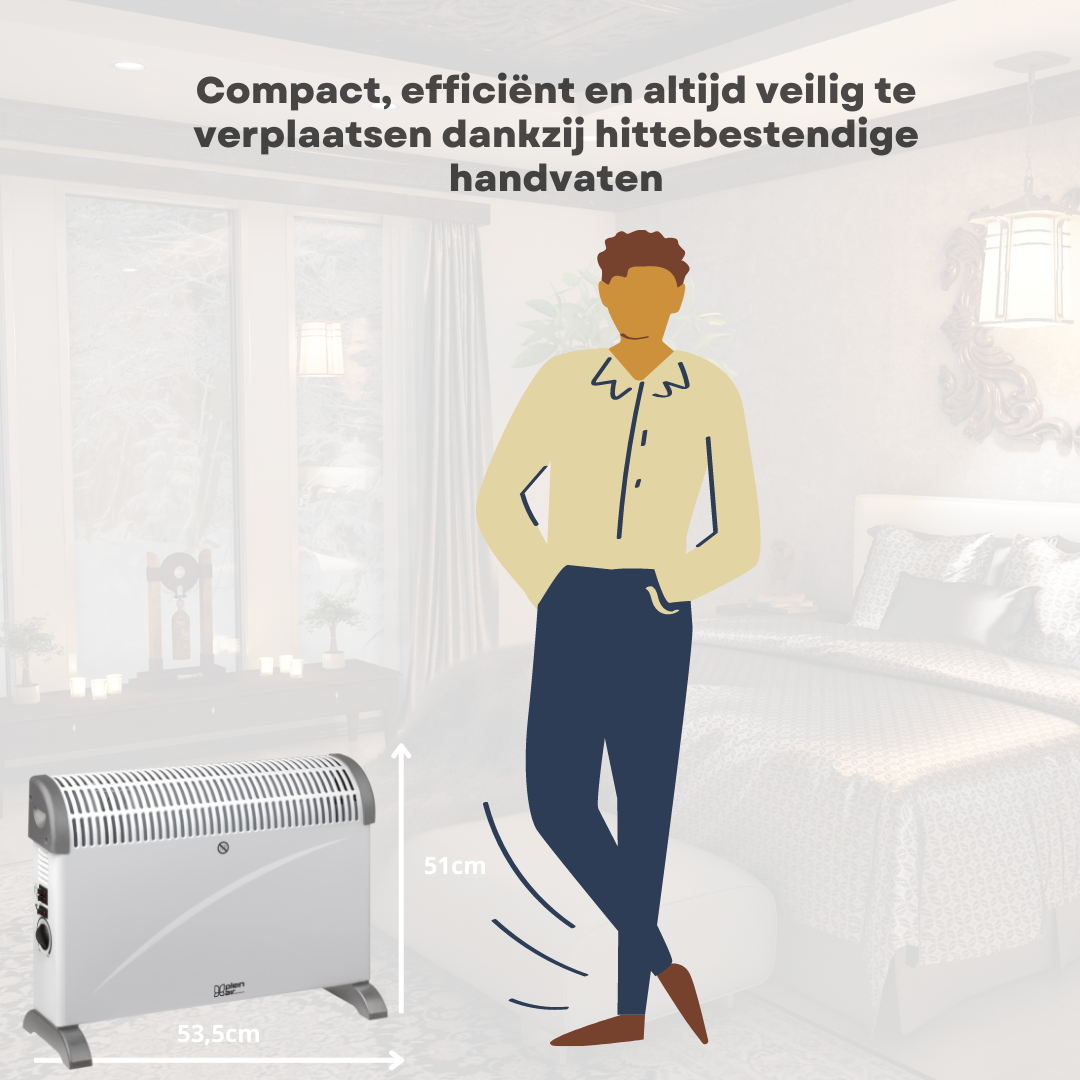 Plein Air Elektrische Heater Kachel TCT-2000 - 750/1500/2000W - Verstelbare Thermostaat - Wit