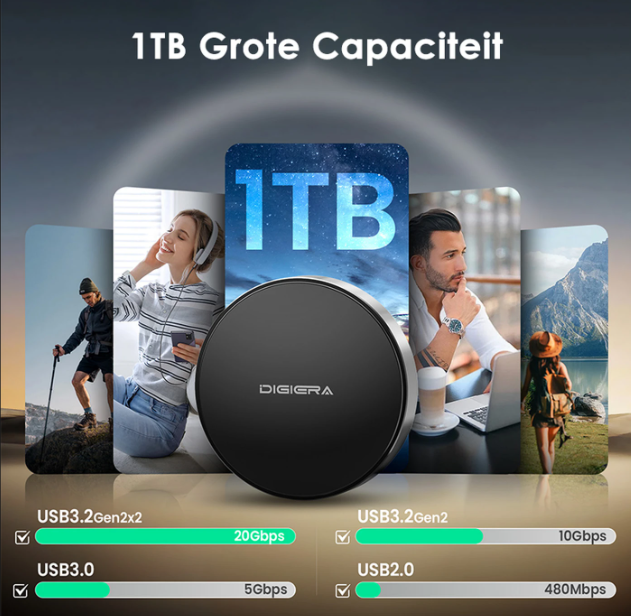 DigiEra LPS2000M-1 Magnetische Draagbare SSD 1TB - Zwart - 5,8 x 1,17 cm - 2000MB/s, USB 3.2