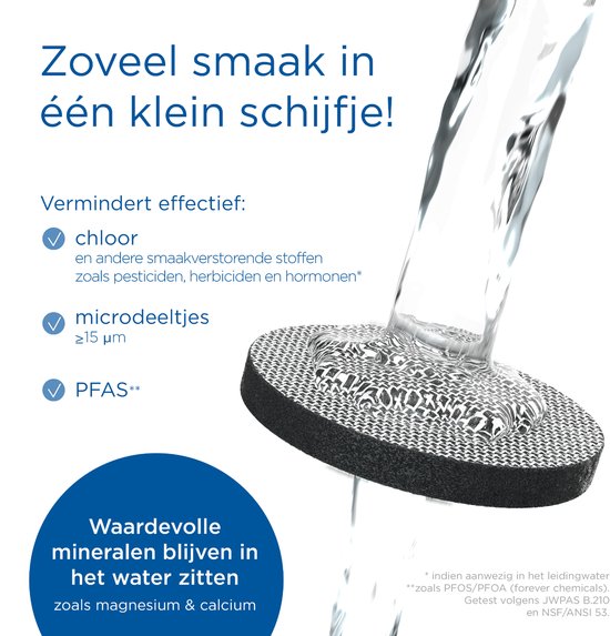 BRITA fill&serve Mind Waterfilterkaraf White/Graphite - 1,3L - Grijs