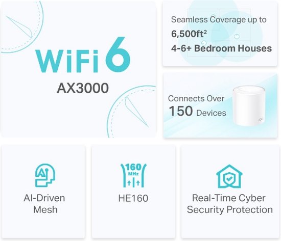 TP-Link Deco X50 - Mesh WiFi - WiFi Versterker - WiFi 6 - 3000 Mbps - 3-pack