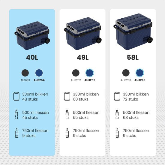 Auronic Compressor Koelbox Elektrisch 12V en 230 volt - Vriezen en Koelen - Coolbox - 40L - Frigobox - Blauw