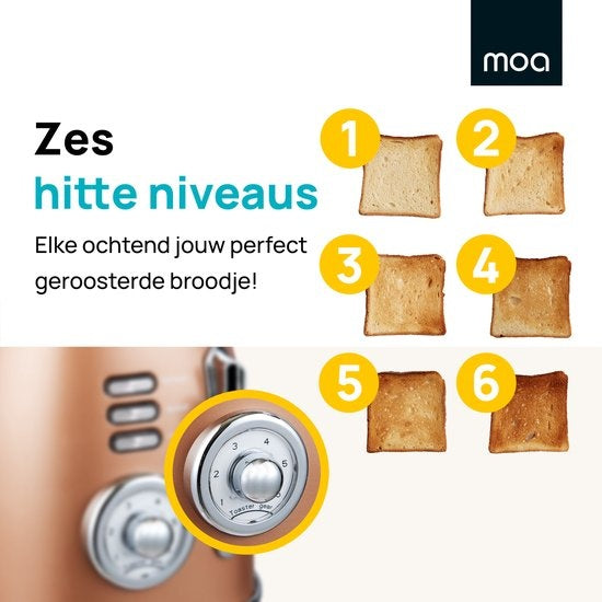 MOA Retro Broodrooster - 6 Warmteniveaus - 2 Extra Brede Sleuven - 850W - Reheat en Ontdooi-functie - Zwart - T3C