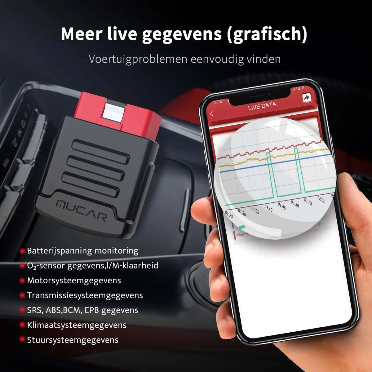MUCAR BT200 Pro OBD2 Scanner with Bluetooth, Full-System Diagnostics Lifetime Free, 15 Reset Services (1-Year Free), Full OBD2 Functions, Compatible with 128+ Car Brands, for iOS & Android