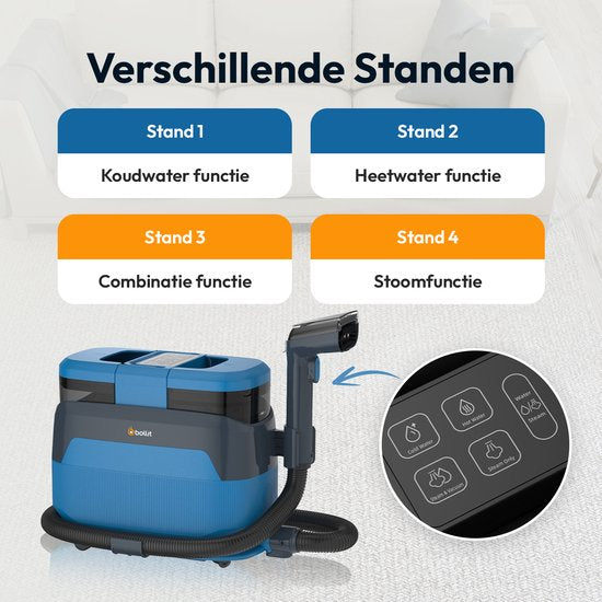 BOLLIT 5-in-1 Tapijtreiniger PRO 1650W - Stoomreiniger en Vlekkenreiniger - 100° Stoom - Bankreiniger - Meubelreiniger - Handstomer - Matrasreiniger - Zetelreiniger - Reiniger voor auto, bank, vloer, en tapijt