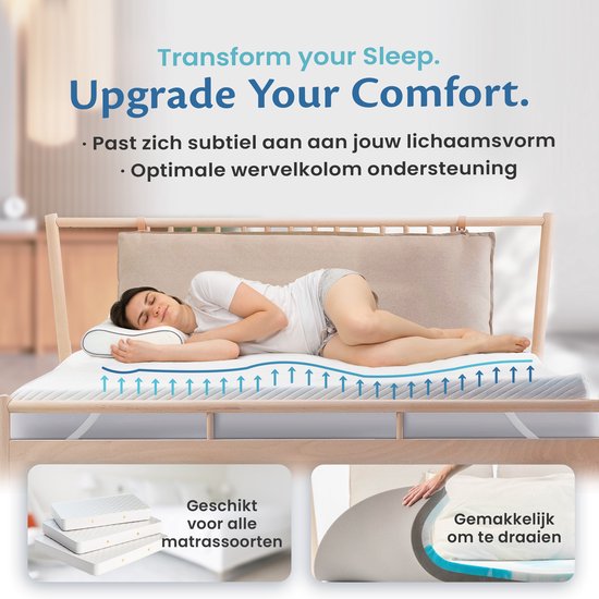 Ella Topper Matras 160 x 200 - Topdekmatras - Matrastopper Gel Geïnfuseerd Traagschuim & Aircell-schuim- Medium Hardheid