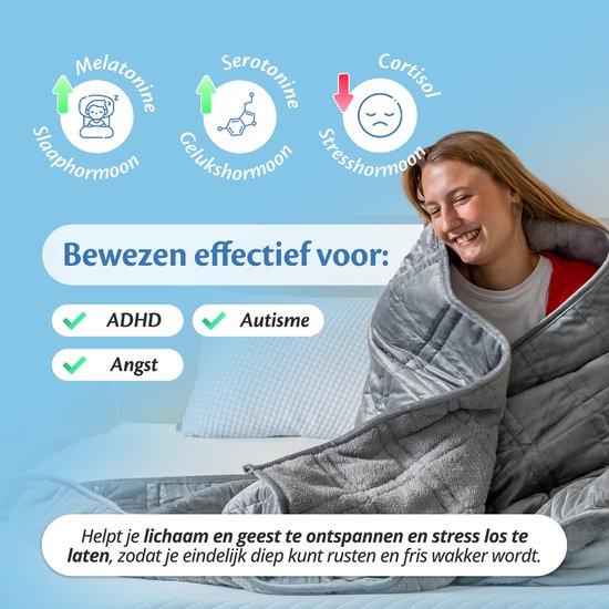 Ella Verzwaringsdeken 5 kg - Fluweel & Sherpa Fleece Zwaartedeken OEKO-TEX - Weighted Blanket 135 x 200cm - Verzwaarde Deken - Grijs