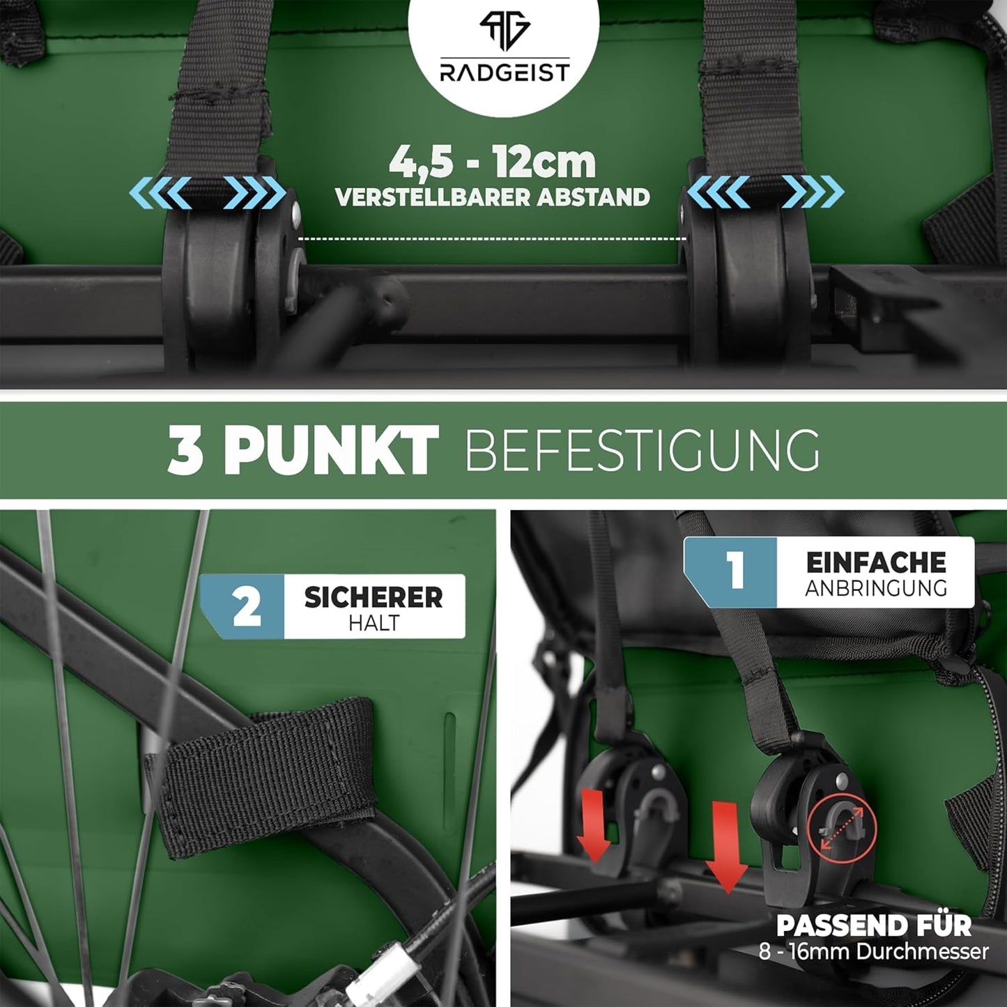 RADGEIST 3in1 fietstas voor bagagedrager I fietstas, rugzak & schoudertas 18-22L I tas voor fiets 100% waterdicht groen