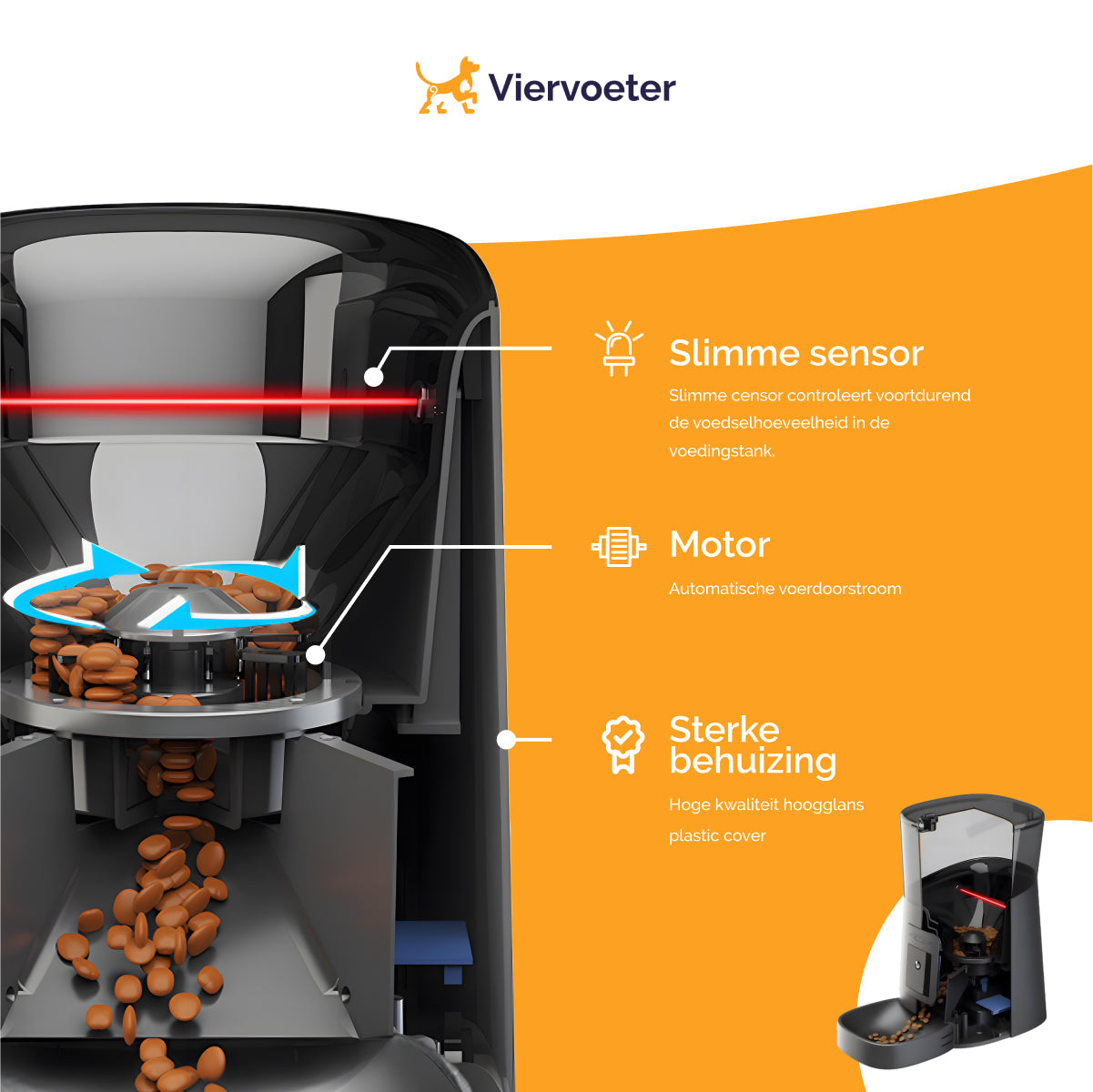 Viervoeter Voerautomaat - Automatische Voerbak Kat en Hond