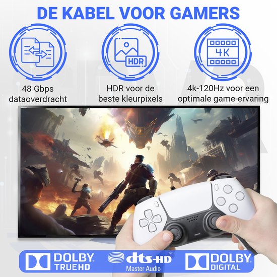 SBVR - HDMI Kabel 2.1 - 8K Ultra HD - 4K 120 Hz - Nylon HDMI kabel - 1,2 Meter