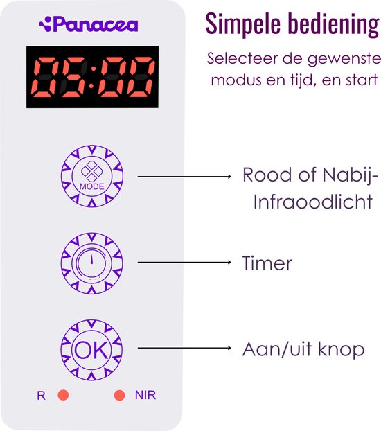 Panacea ATP Optimum 300 – LED Rood & Nabij-Infrarood Lamp – Anti-Age Collageen – Spieren, Gewrichten & Huidherstel – Lichttherapie