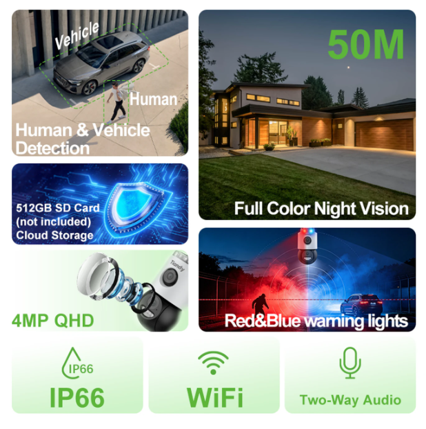 Tiandy TD-H693N Dual Lens Beveiligingscamera - 210 x 160 x 160 mm - IP66