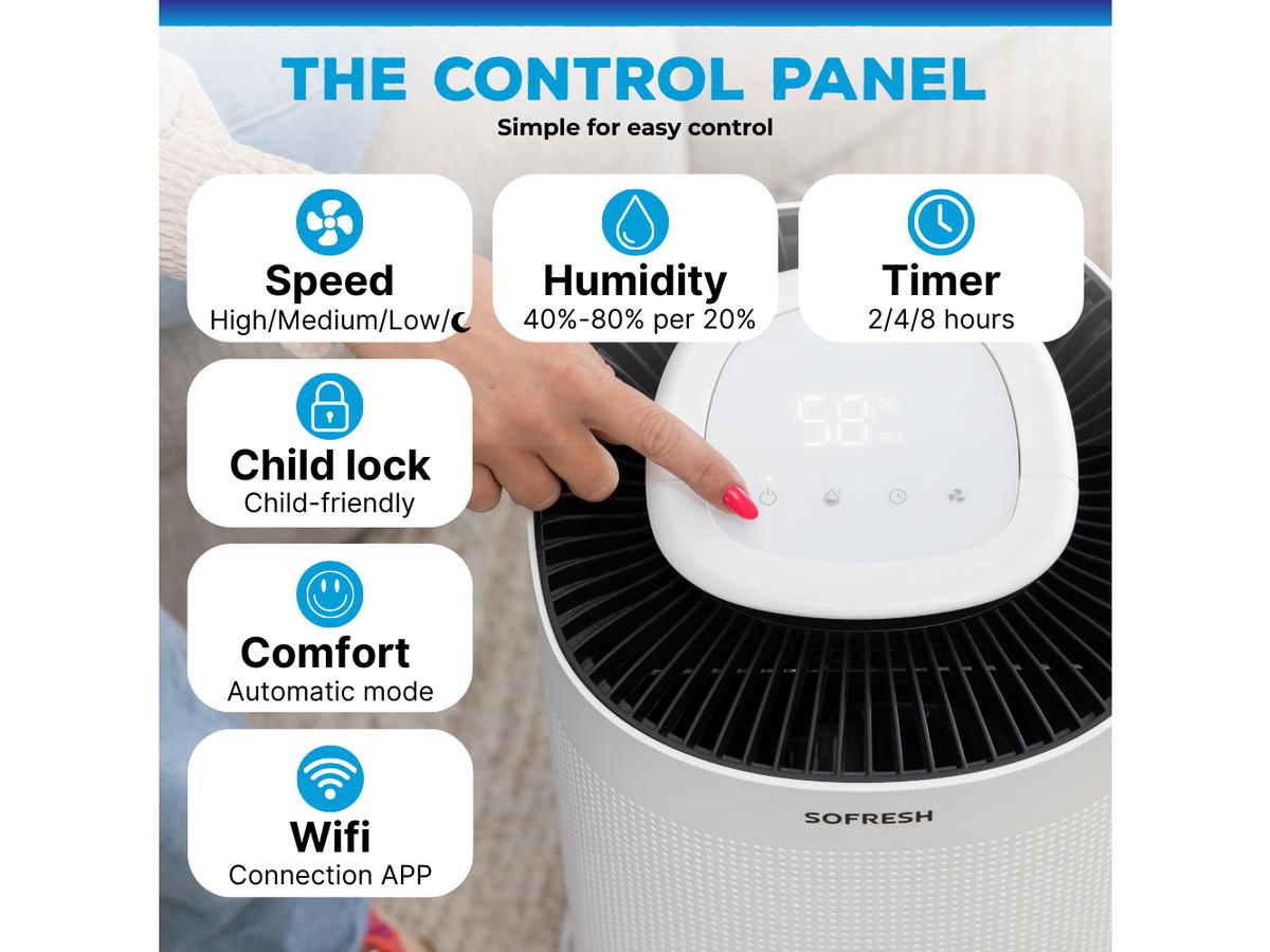 Sofresh Virgo 2-in-1 Luchtontvochtiger en Luchtreiniger - Capaciteit 16L - Wit