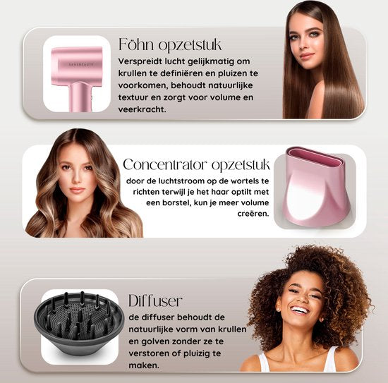 Sansbeauté® Föhn met Diffuser – Krullen – 110.000RPM - Ionische Haardroger met Borstel - 3 Standen - 3 Opzetstukken – Reisföhn - Coolshot – Haarföhn met Diffuser – Hair Dryer - 2000W - EssentiaPRO®