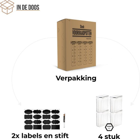 Stosh Voorraadpotten - Voorraadbussen - Luchtdicht - 4 Stuks - 4.0L - BPA-vrij - Kunststof
