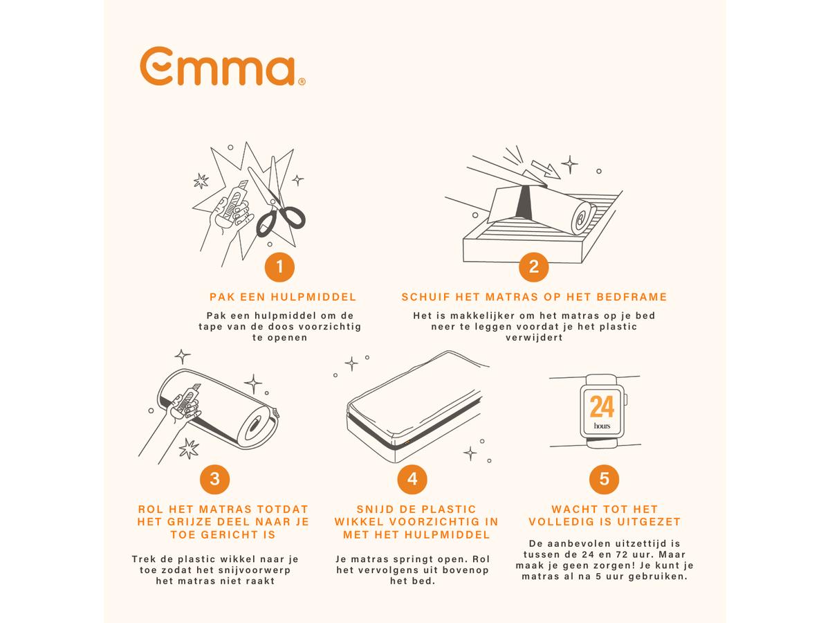 Emma Original Pro Matras - Innovatieve Drukverlichting - maat 160 x 200 cm - Wit